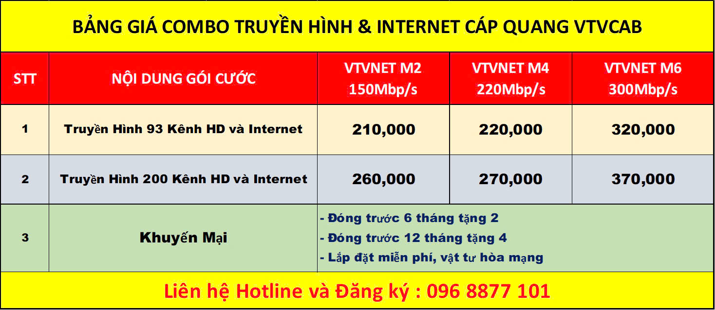 COMBO-INTERNET-0968877101